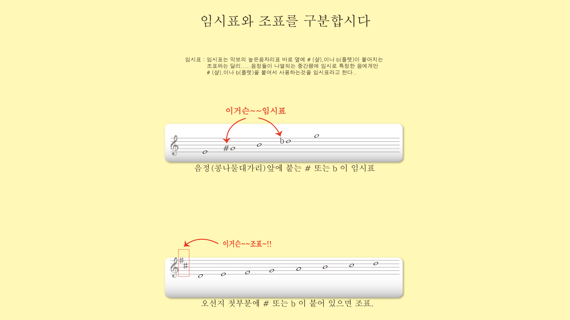 기초이론   2