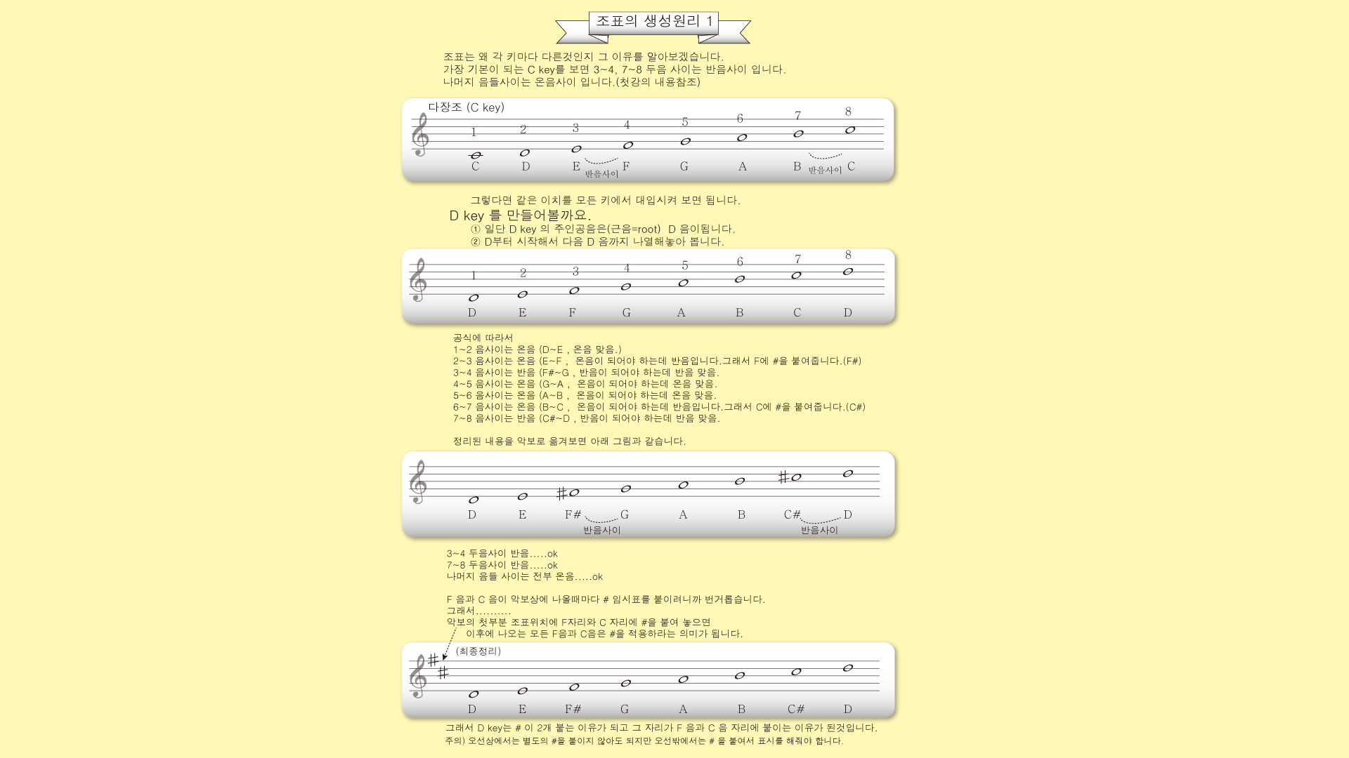 기초이론   2